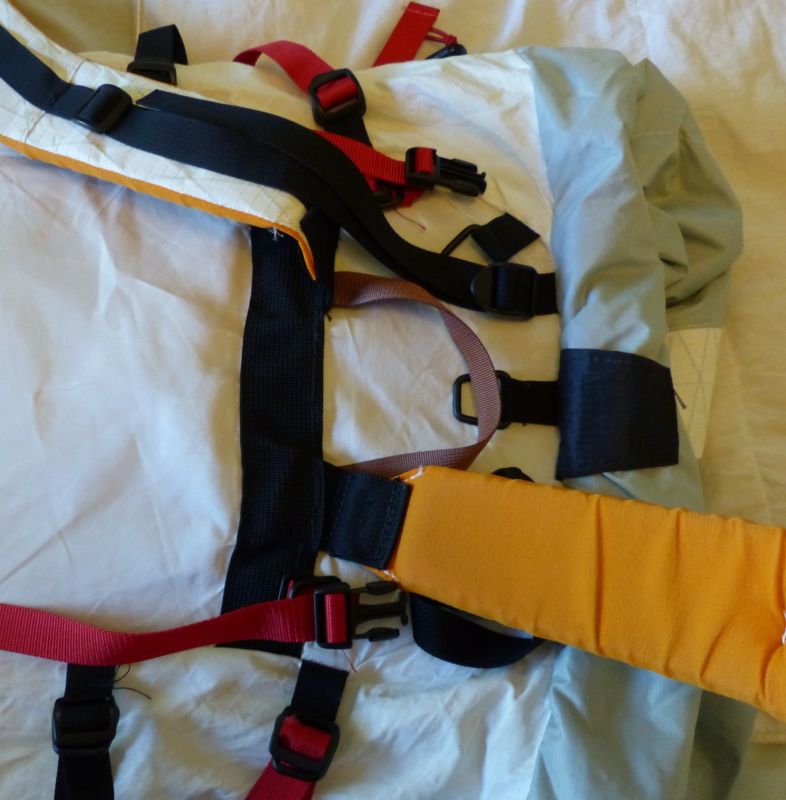 cilo shoulder