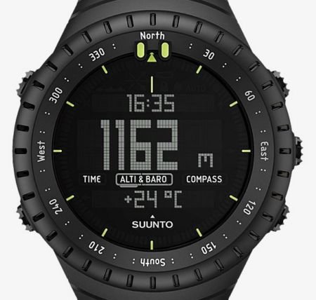 Suunto